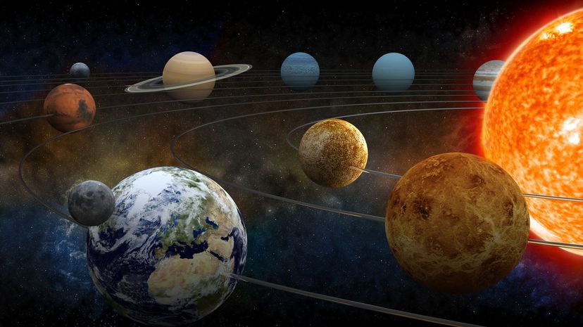 Solar System