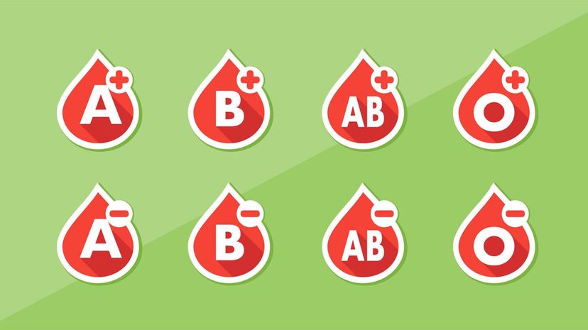 Can We Guess If Your Blood Type Is Positive or Negative?