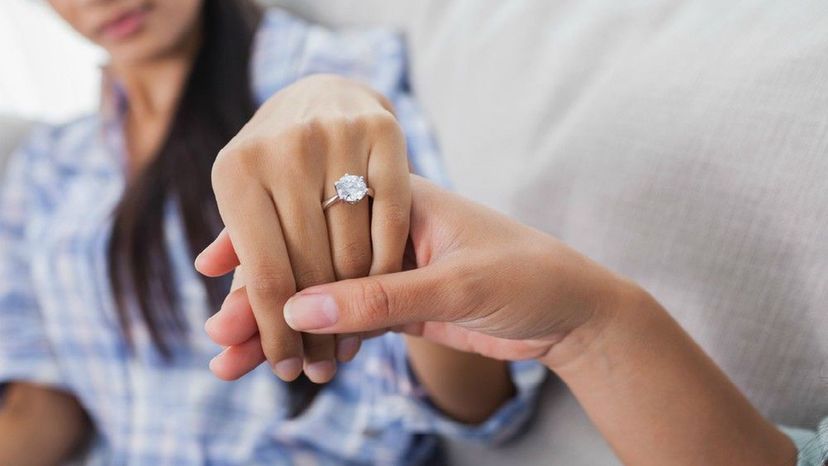 What Does Your Wedding Band Say About Your Husband?