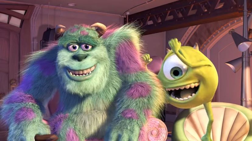 Which "Monsters Inc." Character Are You?