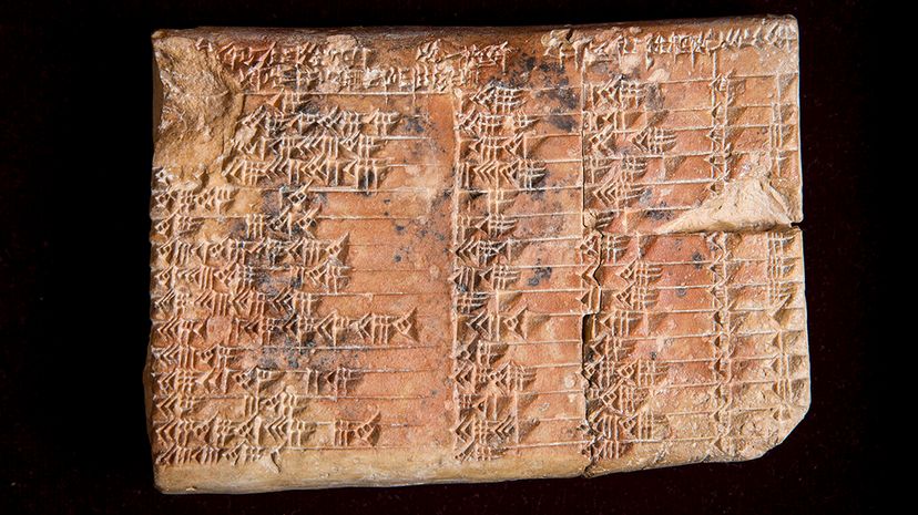the Mesopotamian artifact known as Plimpton 322