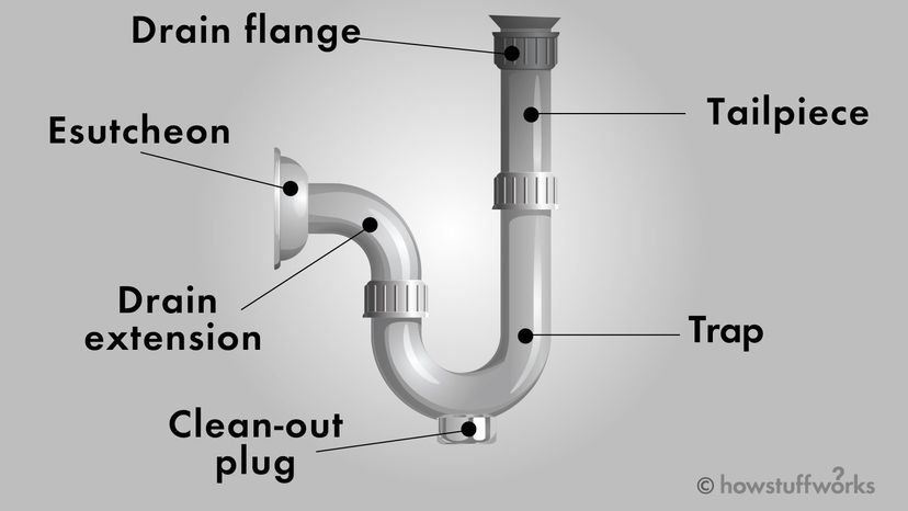 Tankless Water Heater Installation