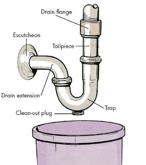 Plumbing Tip No. 3 - Watch What You Flush