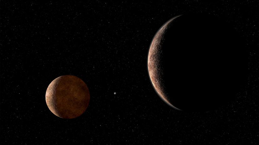 Pluto with Charon and Polaris