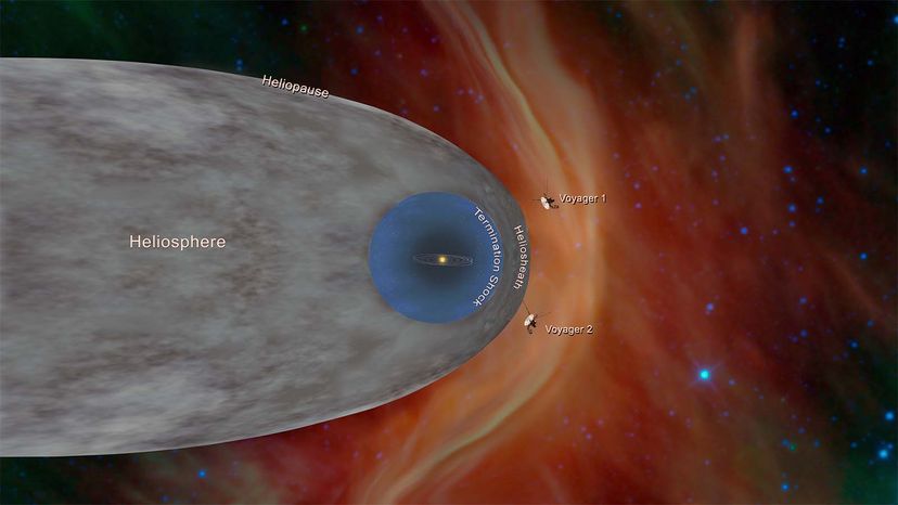 Voyager 1和Voyager 2“border=