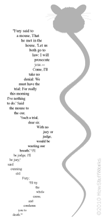 Concrete poetry, or shape poetry, is where the words or lines of a poem actually make a picture.