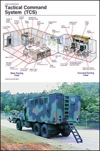 太平洋岛国论坛经常这样移动战术指挥系统项目工作。”border=