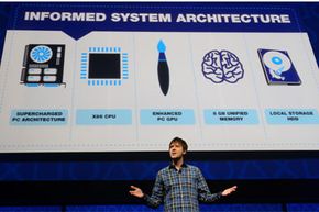 The system architecture for the PS4 is departure from the Cell architecture of the PS3.