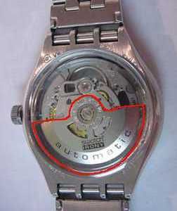 What does automatic movement best sale in a watch mean