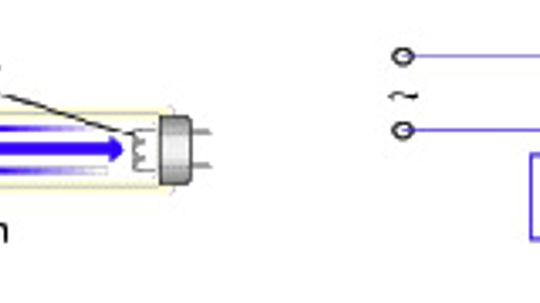 How does a fluorescent starter work?