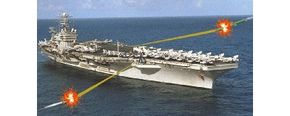 An artist's conception of a U.S. Navy aircraft carrier equipped with a rail gun.