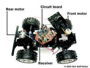 Simple rc sales car circuit