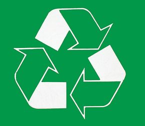 A Closer Look at Recycling  Perspectives On The Environment