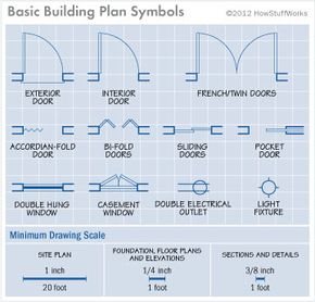 house plan illustration