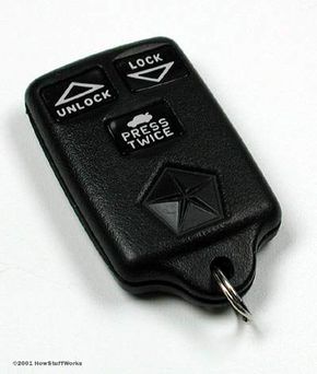 Remote Entry: How Key Fobs Work