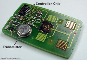 Remote Entry: How Key Fobs Work