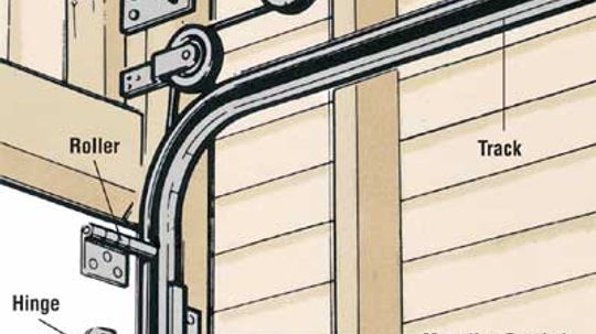 How to Repair a Garage Door