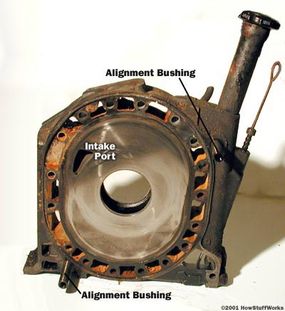 how a rotary engine works