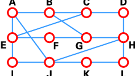 How Routing Algorithms Work