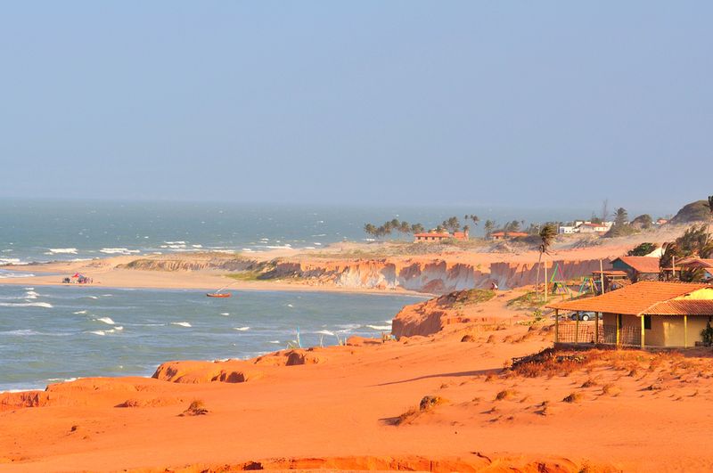 Canoa Quebrada Beach, Brazil