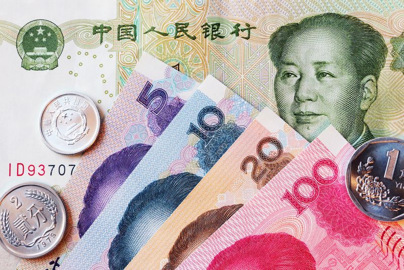 Chinese Yuan