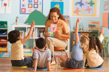 Which skills are kindergarten essentials?