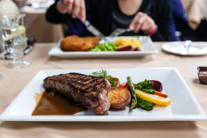 From Filet to Chuck-eye: The Steak Quiz