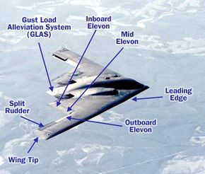 How Stealth Bombers Work