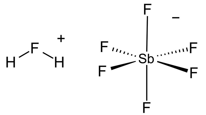 Fluoroantimonic acid