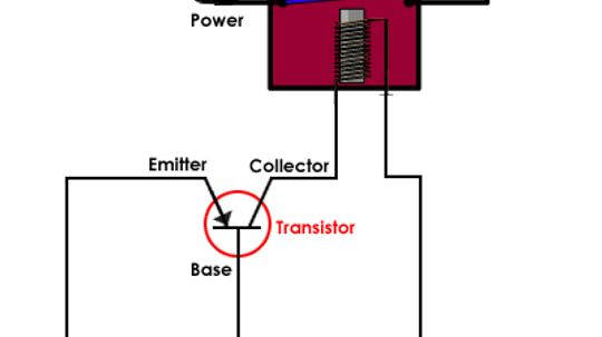 How do the streetlights turn on automatically at night?