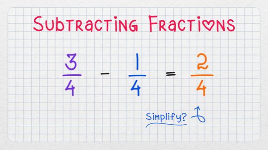 How to Subtract Fractions