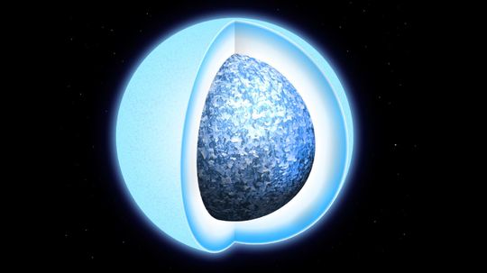 After the Sun Dies, It'll Become a Stellar Crystal