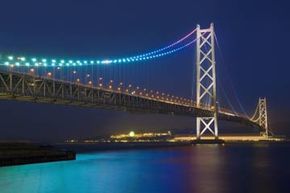 The Akashi Strait Bridge in Kyoto, Japan is the longest suspension bridge in the world. See other pictures of bridges.