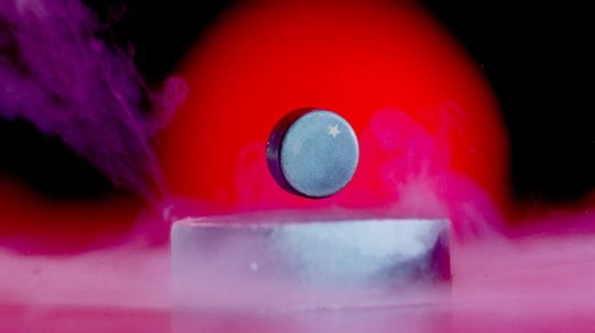 What is superconductivity?