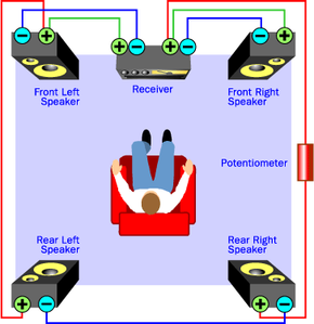 Left right sale speaker