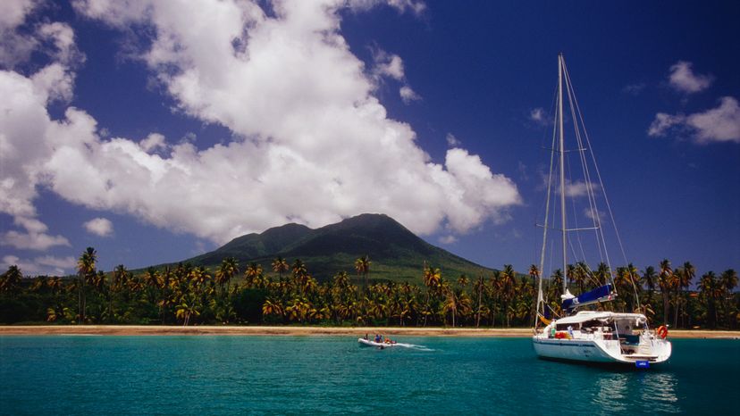 saint kitts and nevis