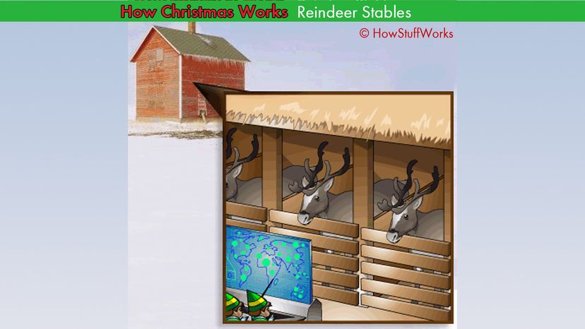 reindeer stables