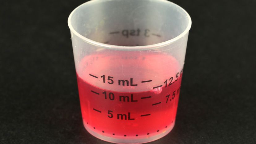 Measuring cup just scant of 12.5ml