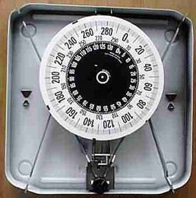 How Do Weighing Scales Work?