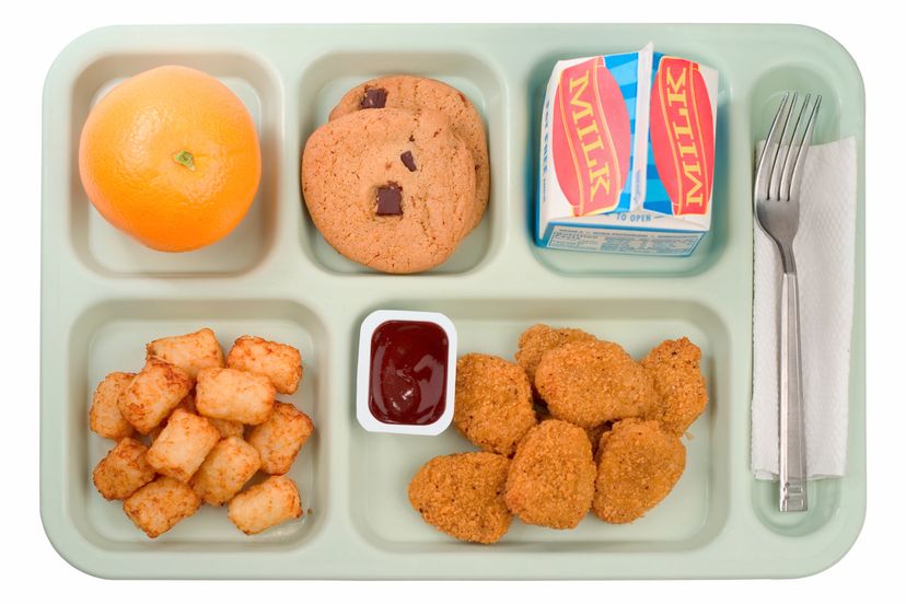 Food Fun: School Lunch Quiz