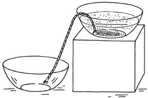 Filter solid from liquid with a wick.