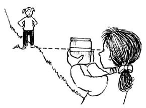 Estimate the height of a hill.