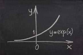 Exponential growth doesn't always mean a big jump up; it really means proportional growth.