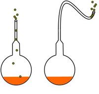 Pasteur experiment illustration