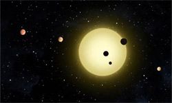 开普勒通过识别行星凌日来发现系外行星——而且它已经发现了很多。＂border=