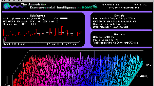 How Screensavers Work