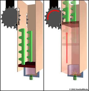 The Pretensioner How Seat Belts Work HowStuffWorks