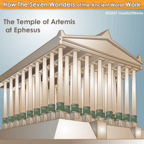 Temple of Artemis Illustration
