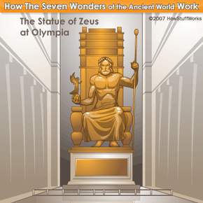 The Statue of Zeus at Olympia Illustration