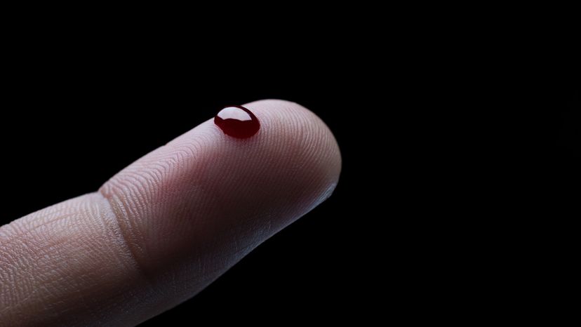 Human blood